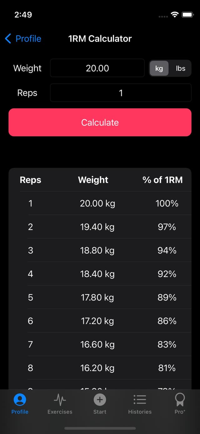 1RM Calculator